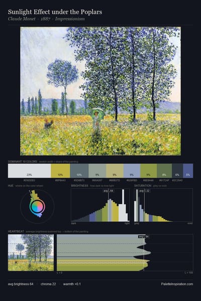 Sunlight Effect under the Poplars palette card