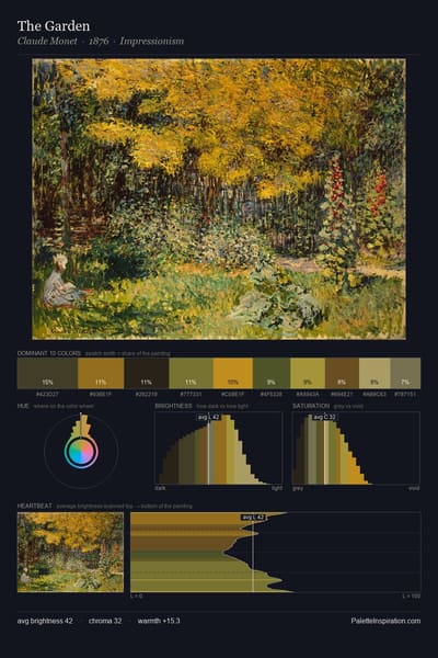 The Garden palette card