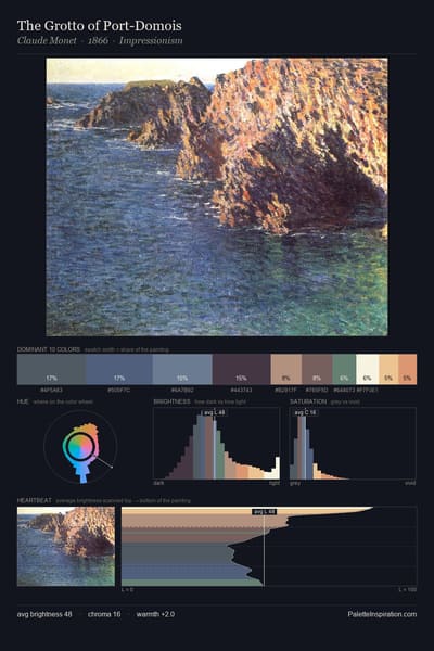 The Grotto of Port-Domois palette card