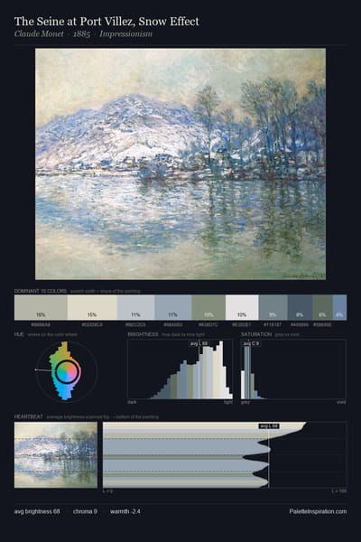 The Seine at Port Villez, Snow Effect palette card