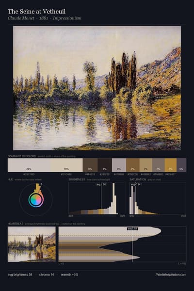 The Seine at Vetheuil palette card