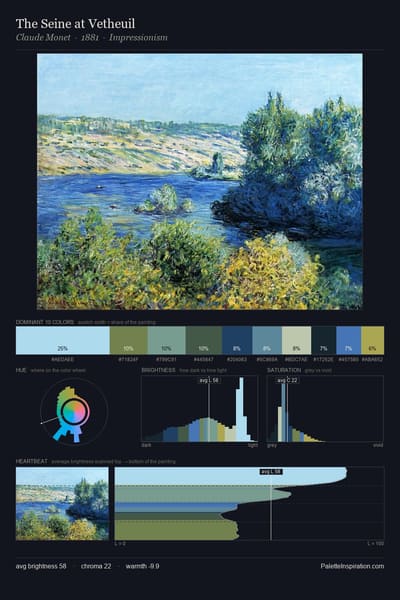 The Seine at Vetheuil palette card