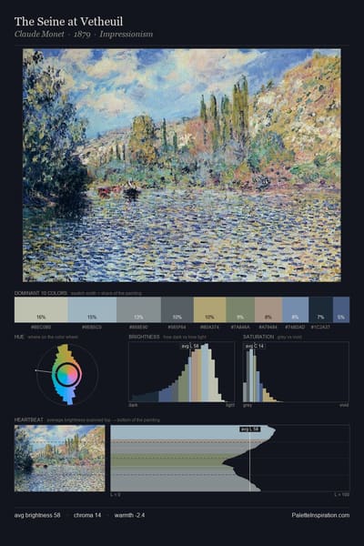 The Seine at Vetheuil palette card