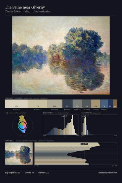 The Seine near Giverny palette card