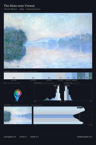 The Siene near Vernon palette card
