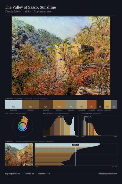 The Valley of Sasso, Sunshine palette card