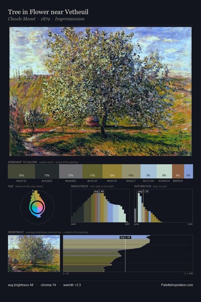Tree in Flower near Vetheuil palette card