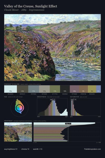 Valley of the Creuse, Sunlight Effect palette card