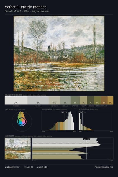 Vetheuil, Prairie Inondee palette card