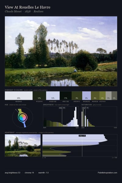 View At Rouelles Le Havre palette card
