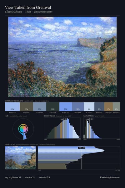View Taken from Greinval palette card
