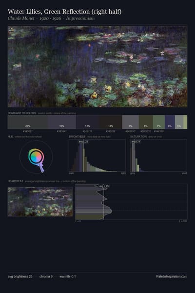 Water Lilies, Green Reflection (right half) palette card