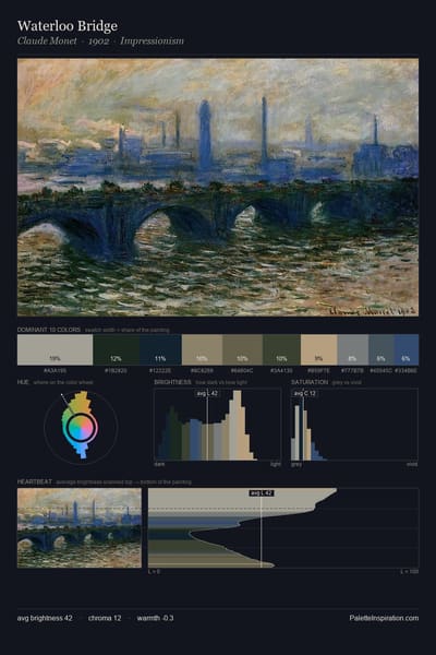 Waterloo Bridge palette card