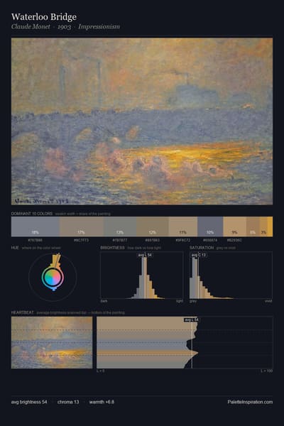 Waterloo Bridge palette card