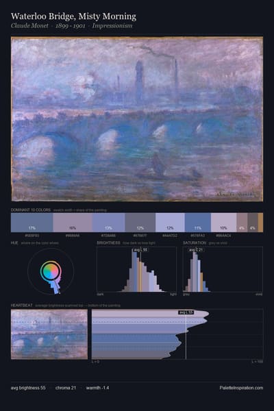 Waterloo Bridge, Misty Morning palette card