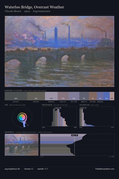 Waterloo Bridge, Overcast Weather palette card