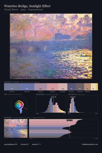 Waterloo Bridge, Sunlight Effect palette card