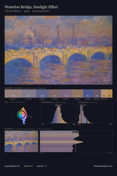 Waterloo Bridge, Sunlight Effect palette card