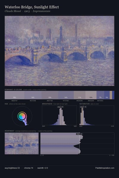 Waterloo Bridge, Sunlight Effect palette card