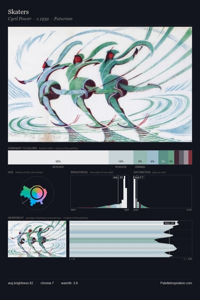 Skaters palette card