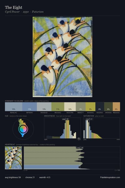 The Eight palette card