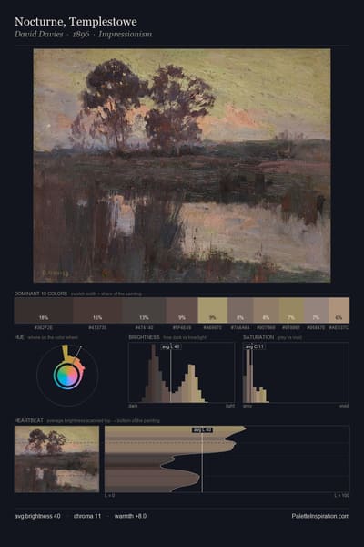 Nocturne, Templestowe palette card