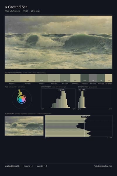 A Ground Sea palette card