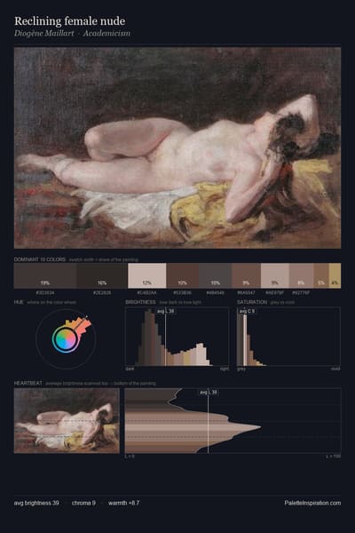 Reclining female nude palette card
