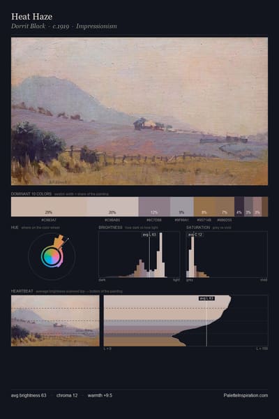 Heat Haze palette card