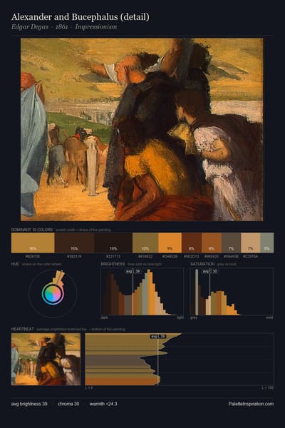 Alexander and Bucephalus (detail) palette card