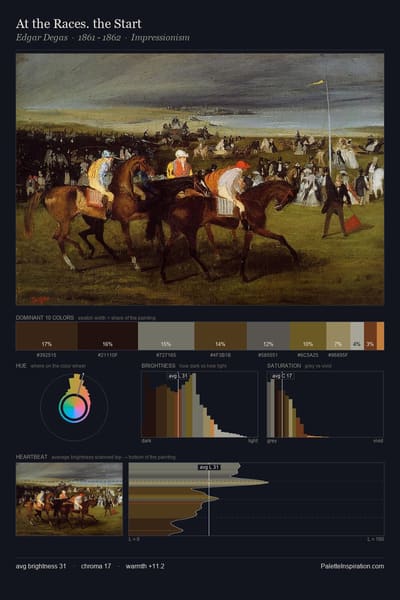 At the Races. the Start palette card