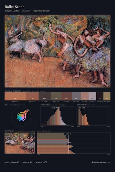Ballet Scene palette card