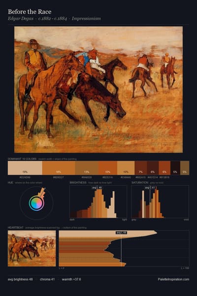 Before the Race palette card