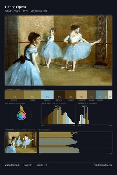 Dance Opera palette card