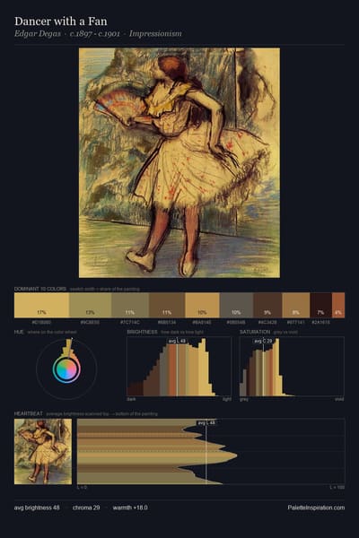 Dancer with a Fan palette card