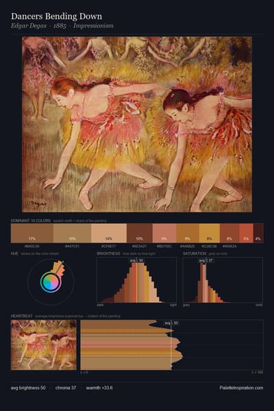 Dancers Bending Down palette card