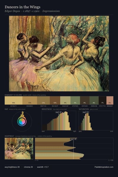 Dancers in the Wings palette card
