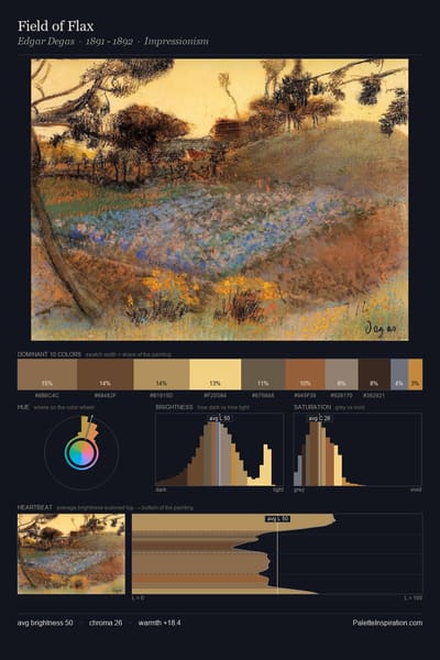 Field of Flax palette card
