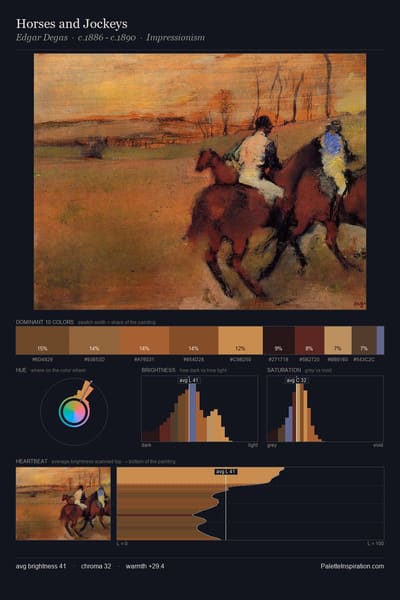 Horses and Jockeys palette card