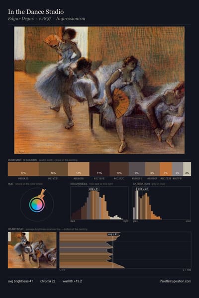 In the Dance Studio palette card
