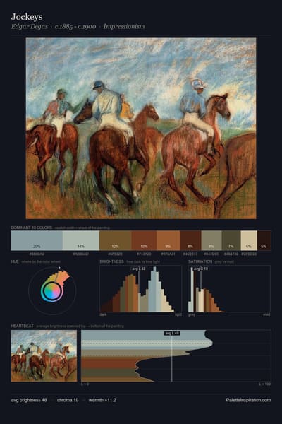 Jockeys palette card
