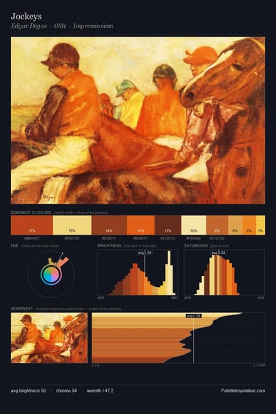 Jockeys palette card