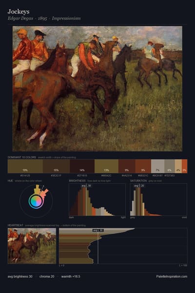 Jockeys palette card