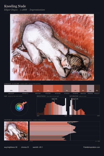 Kneeling Nude palette card