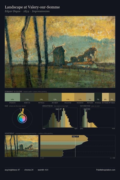 Landscape at Valery-sur-Somme palette card