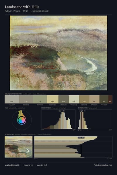 Landscape with Hills palette card