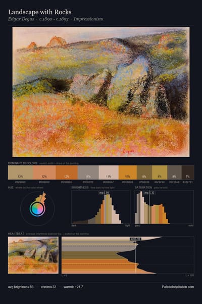 Landscape with Rocks palette card
