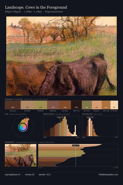 Landscape. Cows in the Foreground palette card