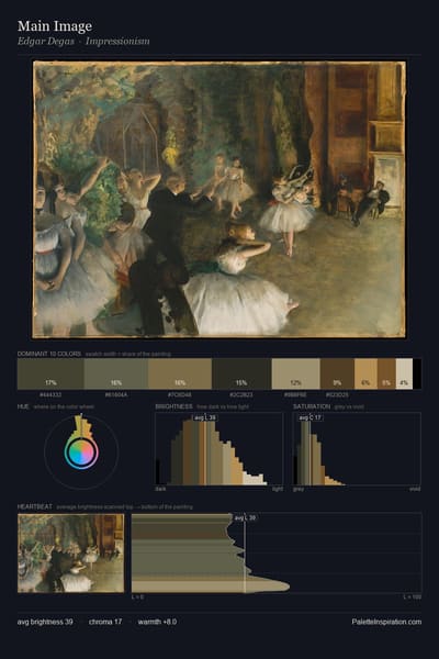 Main Image palette card