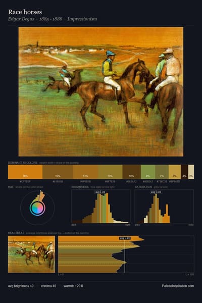 Race horses palette card